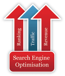 Search engine optimization meta tag